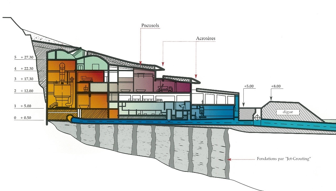 RÃ©sultat de recherche d'images pour "Construction amphitria"